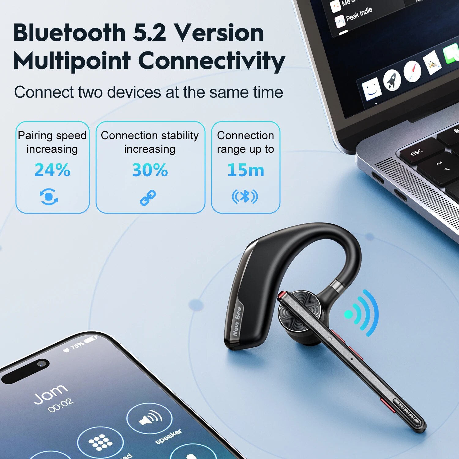 ใหม่หูฟังบลูทูธ5.2ไร้สายพร้อมไ - Open Ear Air Conduction Headphones บทวิจารณ์และราคา