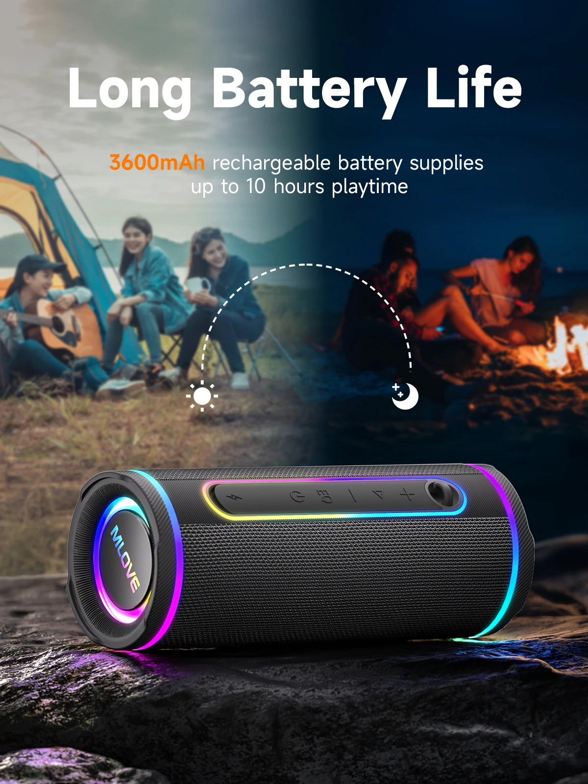 MLOVE E80 ลำโพงบลูทูธแบบพกพา – - Portable Bluetooth Speaker Waterproof Ipx7 บทวิจารณ์และราคา