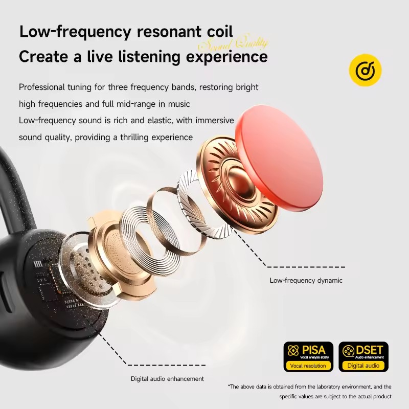 หูฟังบลูทูธ 5.4 แบบ Bone Condu - Bone Conduction Running Headphones บทวิจารณ์และราคา