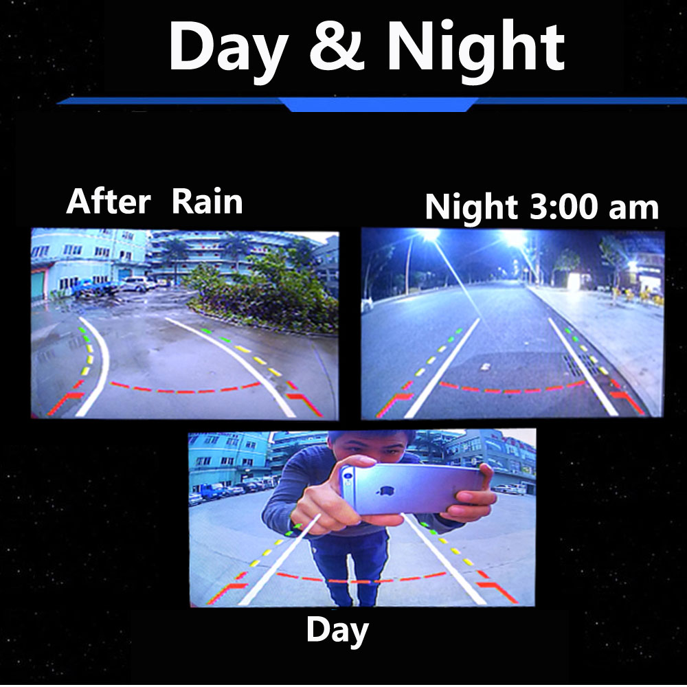 BYNCG ระบบติดตามเส้นทางอัจฉริย - Cameras บทวิจารณ์และราคา
