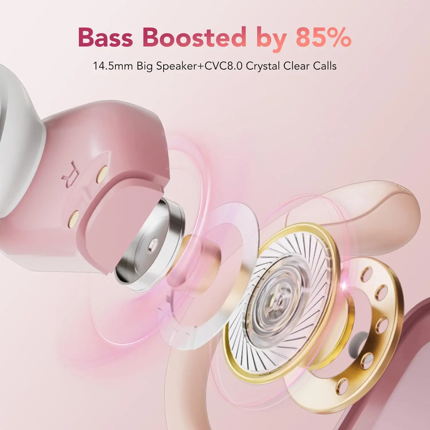 หูฟังบลูทูธ BX30 รุ่น 6.0 กันน - Type C Wired Earphones With Mic บทวิจารณ์และราคา