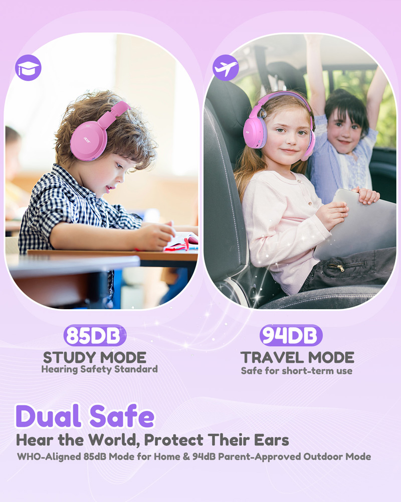 หูฟังบลูทูธสำหรับเด็ก Acer OHR - Anc Wireless Over Ear Headphones บทวิจารณ์และราคา