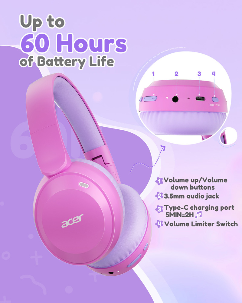 หูฟังบลูทูธสำหรับเด็ก Acer OHR - Anc Wireless Over Ear Headphones บทวิจารณ์และราคา