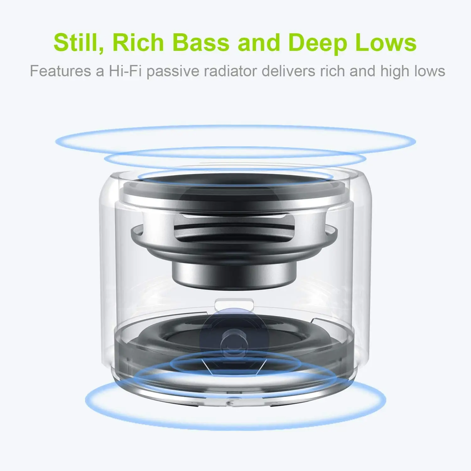 EWA A106 Pro ลําโพงมินิบลูทูธพ - Portable Bluetooth Speaker Waterproof Ipx7 บทวิจารณ์และราคา