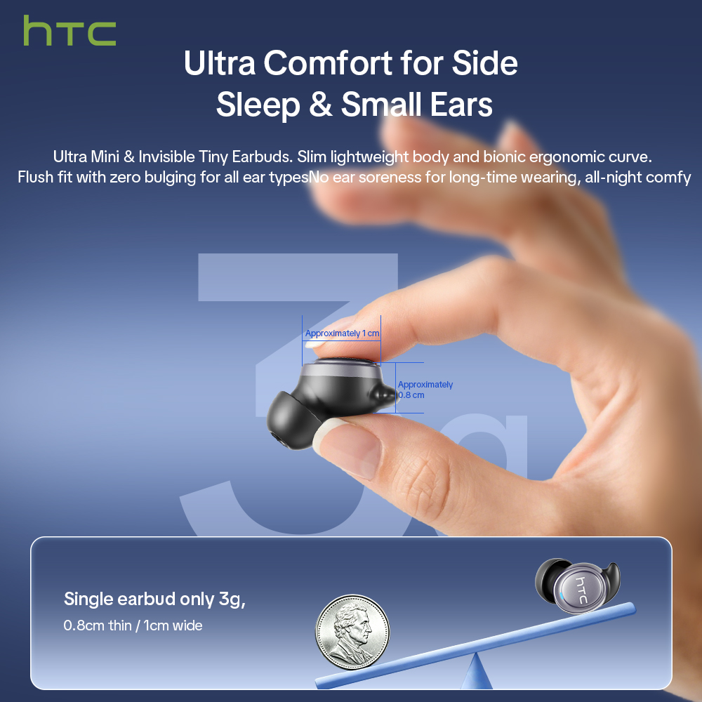 หูฟังไร้สาย HTC NE96 TWS พร้อม - Sleep Mask Headphones Bluetooth บทวิจารณ์และราคา