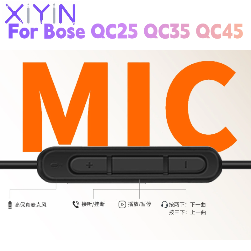 สายอะไหล่ยาว 1.4 เมตร DAC Type - Type C Wired Earphones With Mic บทวิจารณ์และราคา