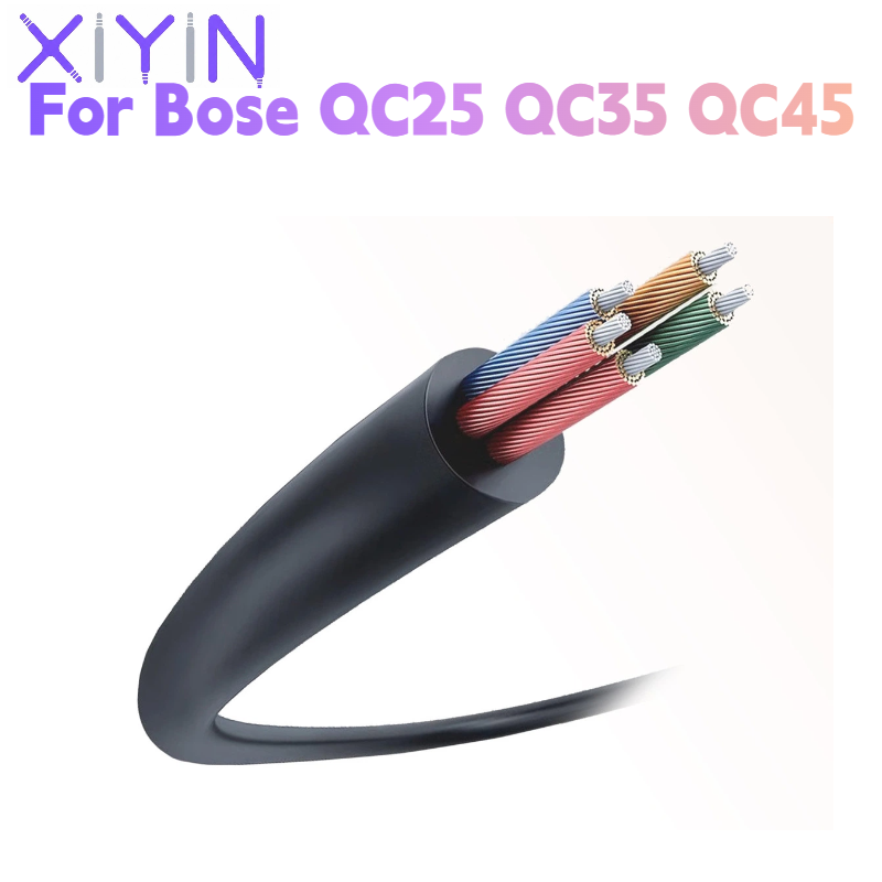 สายอะไหล่ยาว 1.4 เมตร DAC Type - Type C Wired Earphones With Mic บทวิจารณ์และราคา