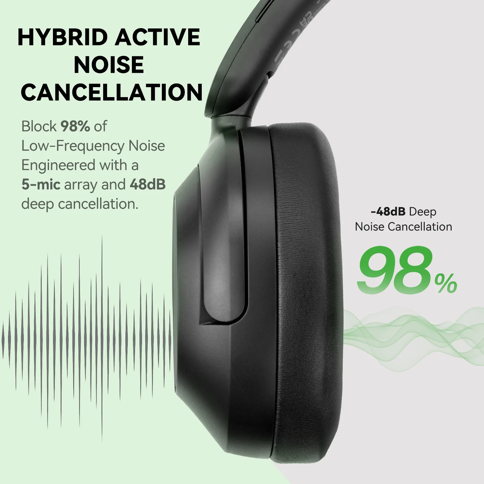 Oneodio A6 ANC หูฟังไร้สายบลูท - Anc Wireless Over Ear Headphones บทวิจารณ์และราคา