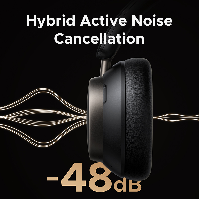 UGREEN Studio Pro 48dB ANCหูฟั - Anc Wireless Over Ear Headphones บทวิจารณ์และราคา