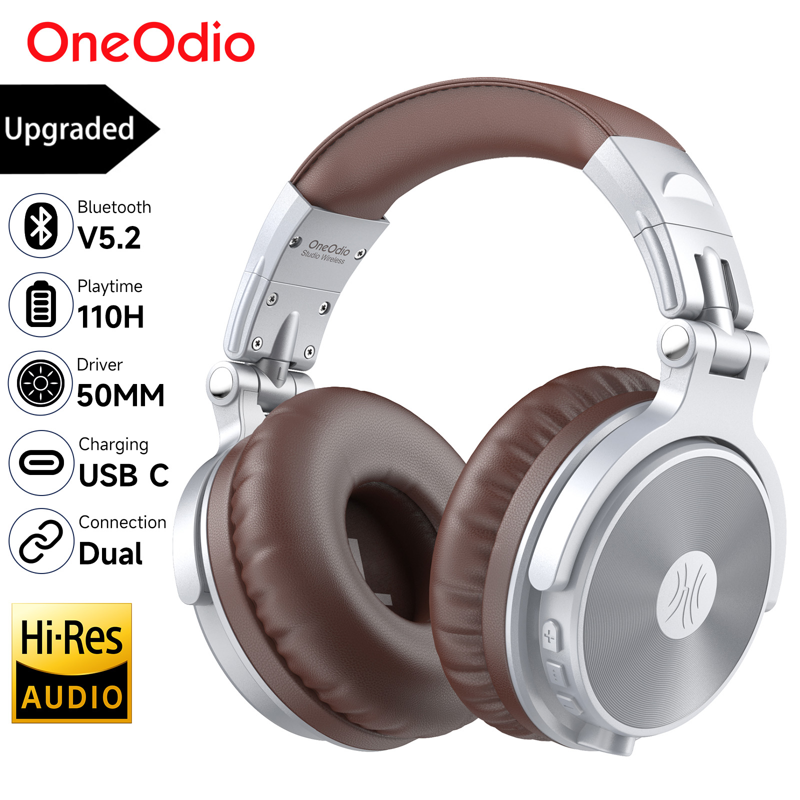 หูฟังไร้สาย Oneodio Upgrade Pr - Anc Wireless Over Ear Headphones บทวิจารณ์และราคา