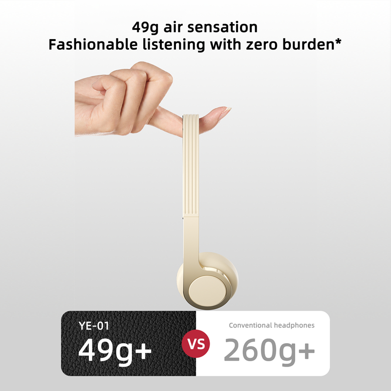 หูฟังบลูทูธแบบครอบหูขนาดกะทัดร - Anc Wireless Over Ear Headphones บทวิจารณ์และราคา