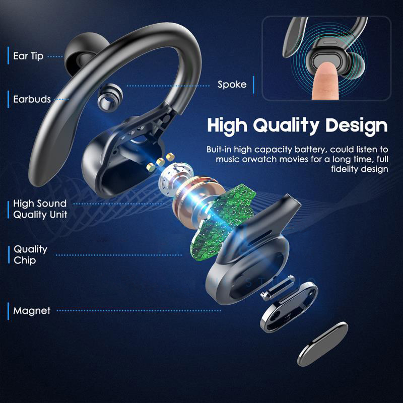 SP16 TWS หูฟังไร้สายบลูทูธหูฟั - Tws Earbuds Bluetooth 5.3 บทวิจารณ์และราคา